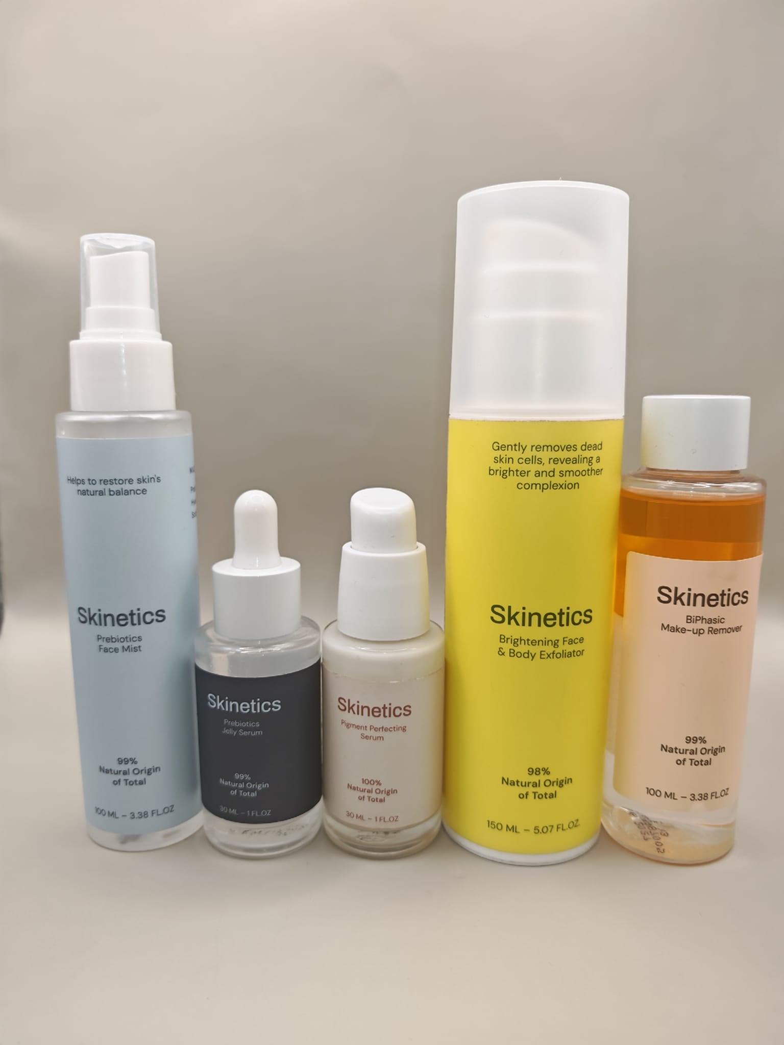 The Pigmentation Recovery Bundle