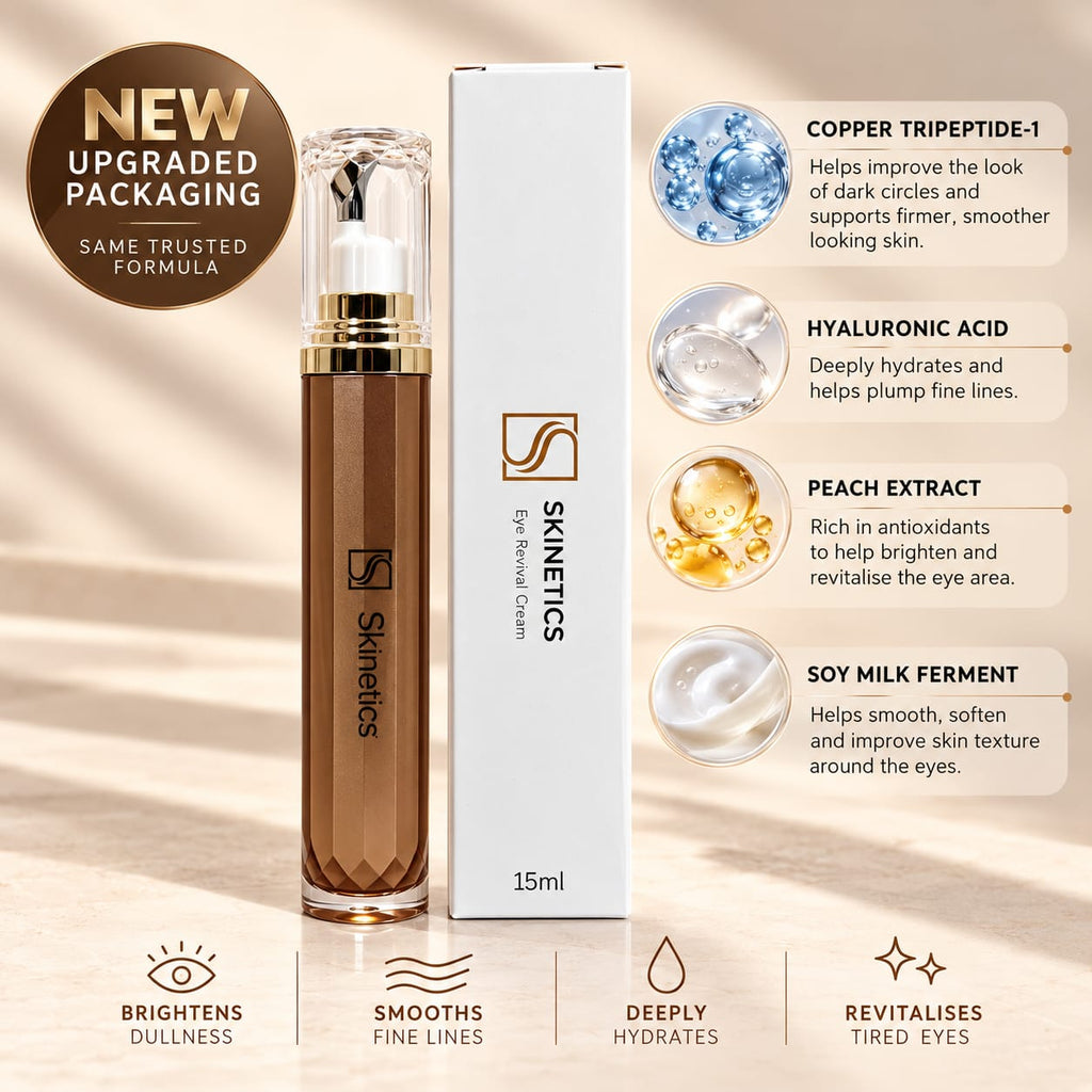 Skinetics Eye Revival Cream  — Daily Brightening & Smoothing | Results in 8–18 Weeks